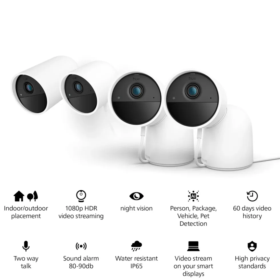 Philips Hue Secure Desktop Cam Vit