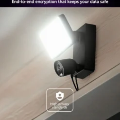 Philips Hue Secure Flood Light Camera