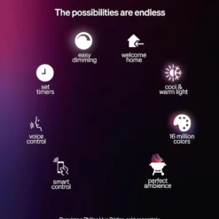 Philips Hue Turaco vägglampa för utomhusbruk Antracit