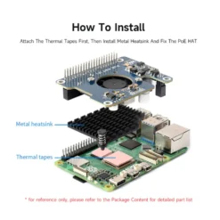 PoE+ Hat för Raspberry Pi 5