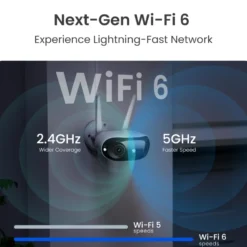 Reolink Elite WiFi 4K 180° övervakningskamera