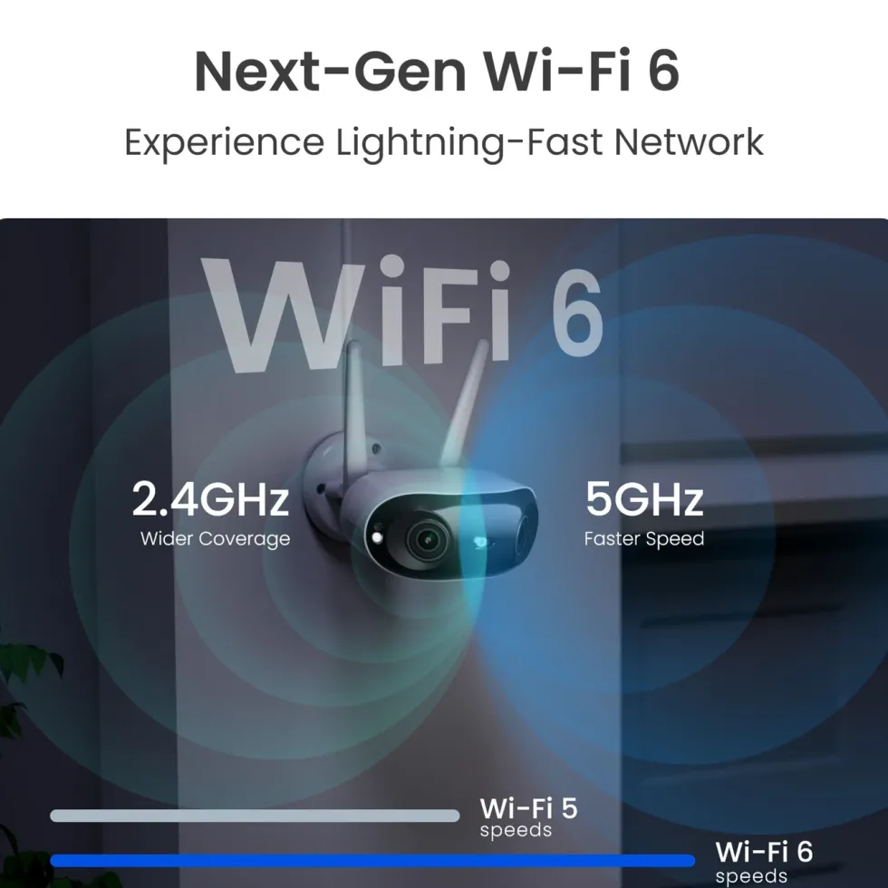 Reolink Elite WiFi 4K 180° övervakningskamera