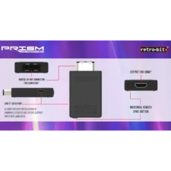 Retro-bit Prism HD Gamecube till HDMI-adapter