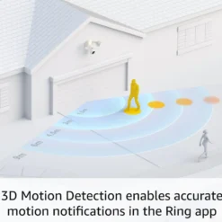 Ring Floodlight Cam Pro Vit