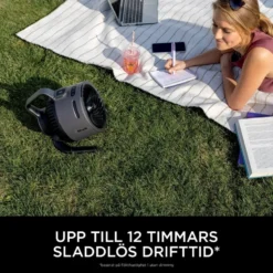 Shark FlexBreeze HydroGo dimfläkt Antracitgrå
