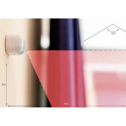 Shelly BLU Motion Rörelsesensor