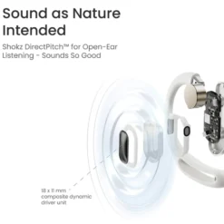 Shokz OpenFit Air Trådlösa hörlurar Vit