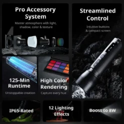 SmallRig RF 05B portabel LED-videolampa med zoom