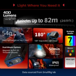 SmallRig Thumb EDC 5710 minificklampa
