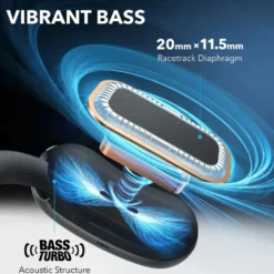 Soundcore AeroFit 2 Open-Ear hörlurar Svart