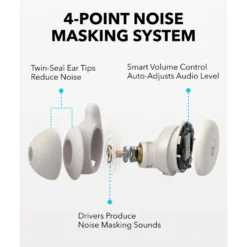 Soundcore Sleep A20 sovhörlurar