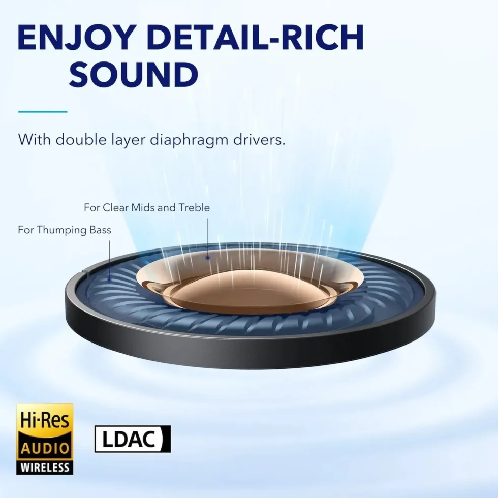 Soundcore Space A40 trådlösa hörlurar med brusreducering Vit