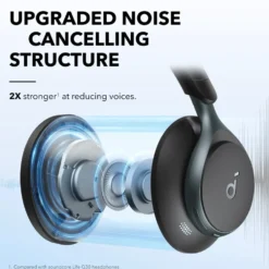 Soundcore Space One Jet Black
