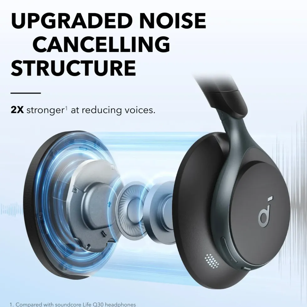 Soundcore Space One Jet Black