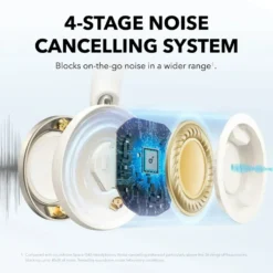 Soundcore Space One Pro trådlösa ANC-hörlurar Cream-White