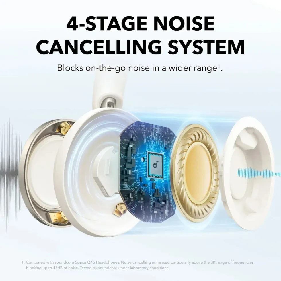 Soundcore Space One Pro trådlösa ANC-hörlurar Cream-White