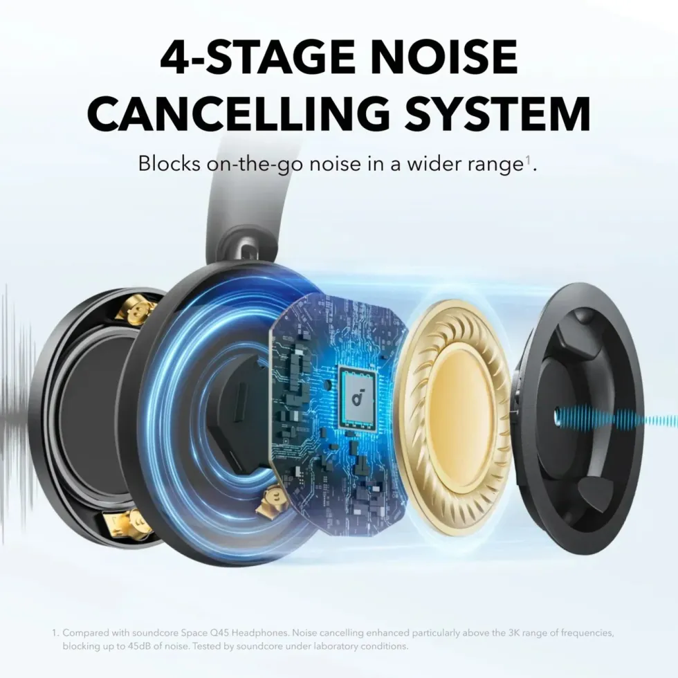Soundcore Space One Pro trådlösa ANC-hörlurar Jet Black