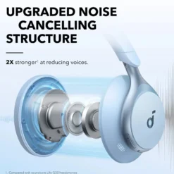Soundcore Space One Sky Blue