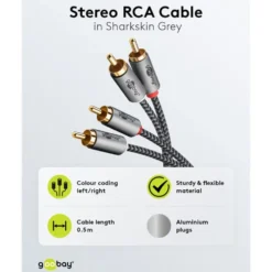 Stereo RCA-kabel 0,5 m