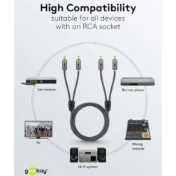 Stereo RCA-kabel 1 m