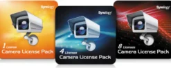 Synology Surveillance Station 8 kameralicenser
