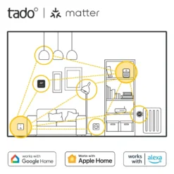 tado Smart Radiator Thermostat X 4-pack