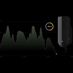 Tibber Pulse P1 - Mätare av elförbrukning