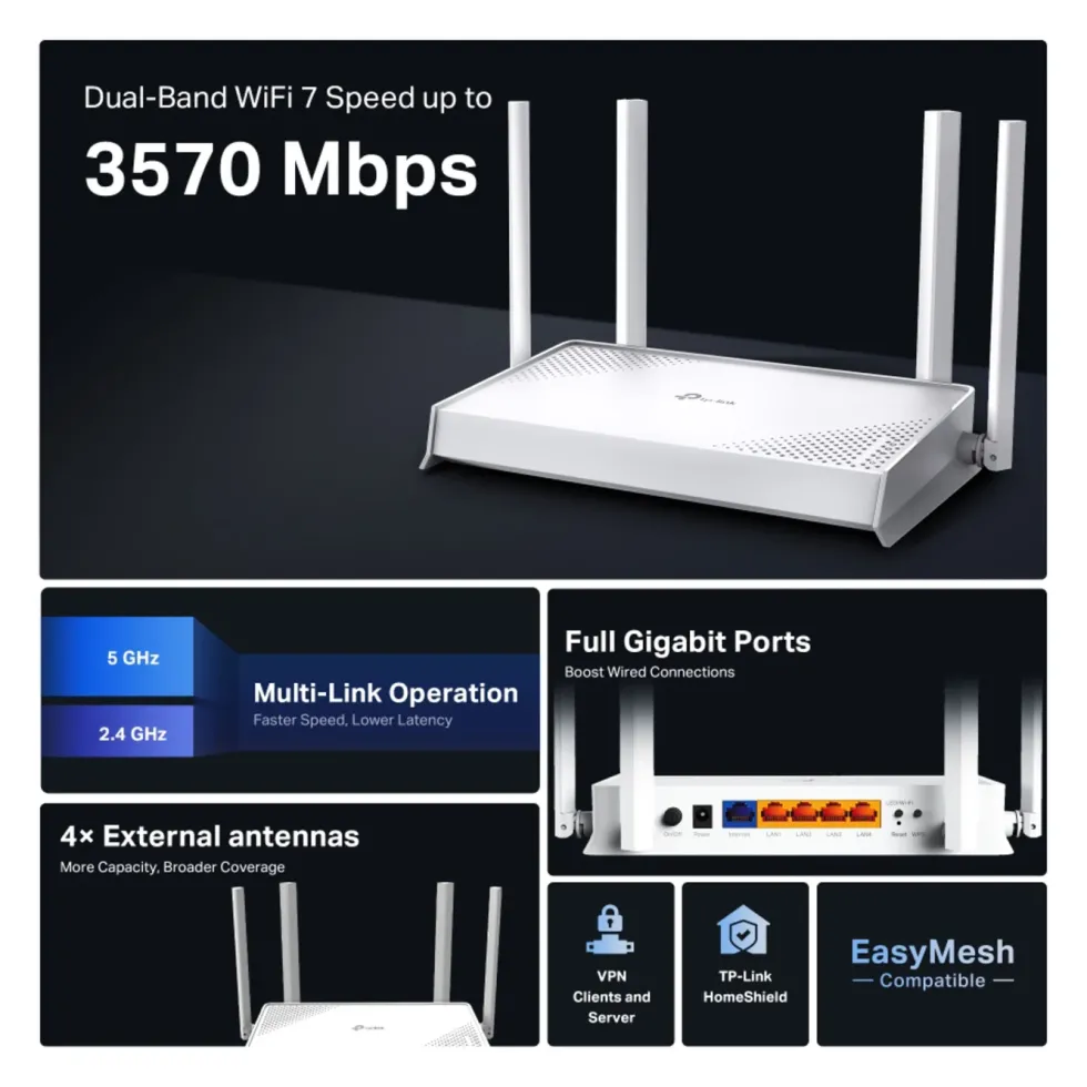 TP-Link Archer BE220W – BE3600 Dual-Band Wi-Fi 7 Router