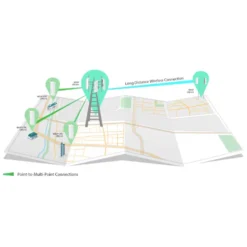 TP-Link CPE210 Radiolänk för utomhusbruk N300
