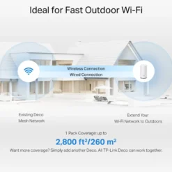 TP-Link Deco BE25 Outdoor Mesh Wifi 7-router BE3600