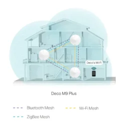 TP-Link Deco M9 Plus Mesh-system AC2200 3-pack