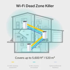 TP-Link Deco S7 Mesh-system AC1900