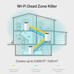 TP-Link Deco S7 Mesh-system AC1900