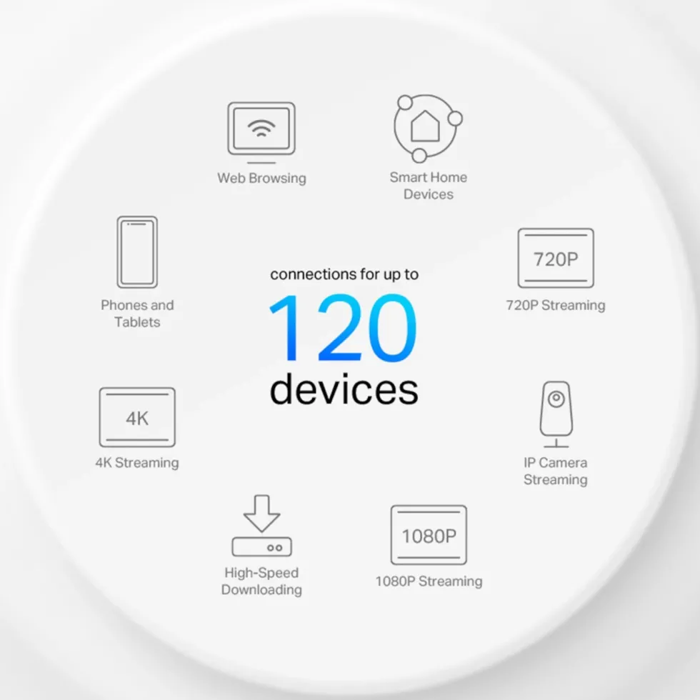 TP-Link Deco X10 AX1500 3-pack