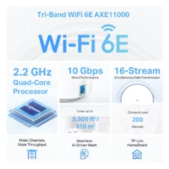 TP-Link Deco XE200 Mesh-system med Wifi 6E AXE11000 2-pack