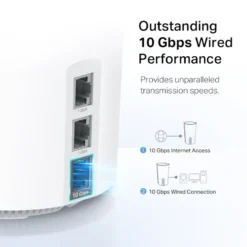 TP-Link Deco XE200 Mesh-system med Wifi 6E AXE11000 2-pack