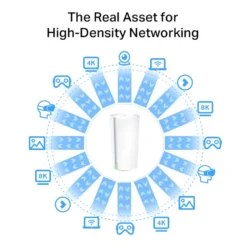 TP-Link Deco XE200 Mesh-system med Wifi 6E AXE11000 2-pack
