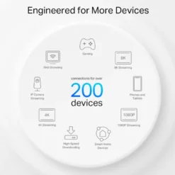 TP-Link Deco XE200 Mesh-system med Wifi 6E AXE11000 2-pack
