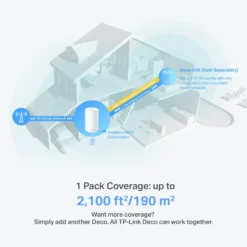 TP-Link Deco X10-5G AX1500 – Mesh-router med 5G 1-pack