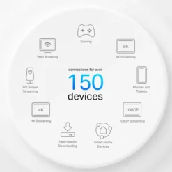 TP-Link Deco X50-4G 4G+-router AX3000