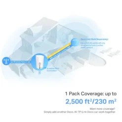 TP-Link Deco X50 5G-router 3000 Mb/s