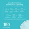 TP-Link Deco X20 Mesh-nod AX1800 Wifi 6-router & Mesh-nod