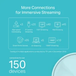 TP-Link Deco X20 Mesh-nod AX1800 Wifi 6-router & Mesh-nod