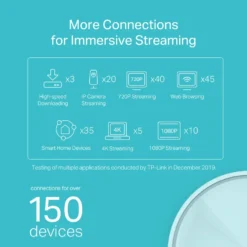TP-Link Deco X20 Mesh-nod AX1800 Wifi 6-router & Mesh-nod