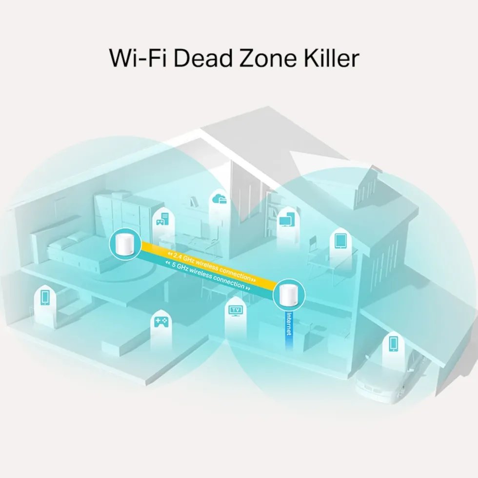 TP-Link Deco X20 Mesh-system AX1800 2-pack