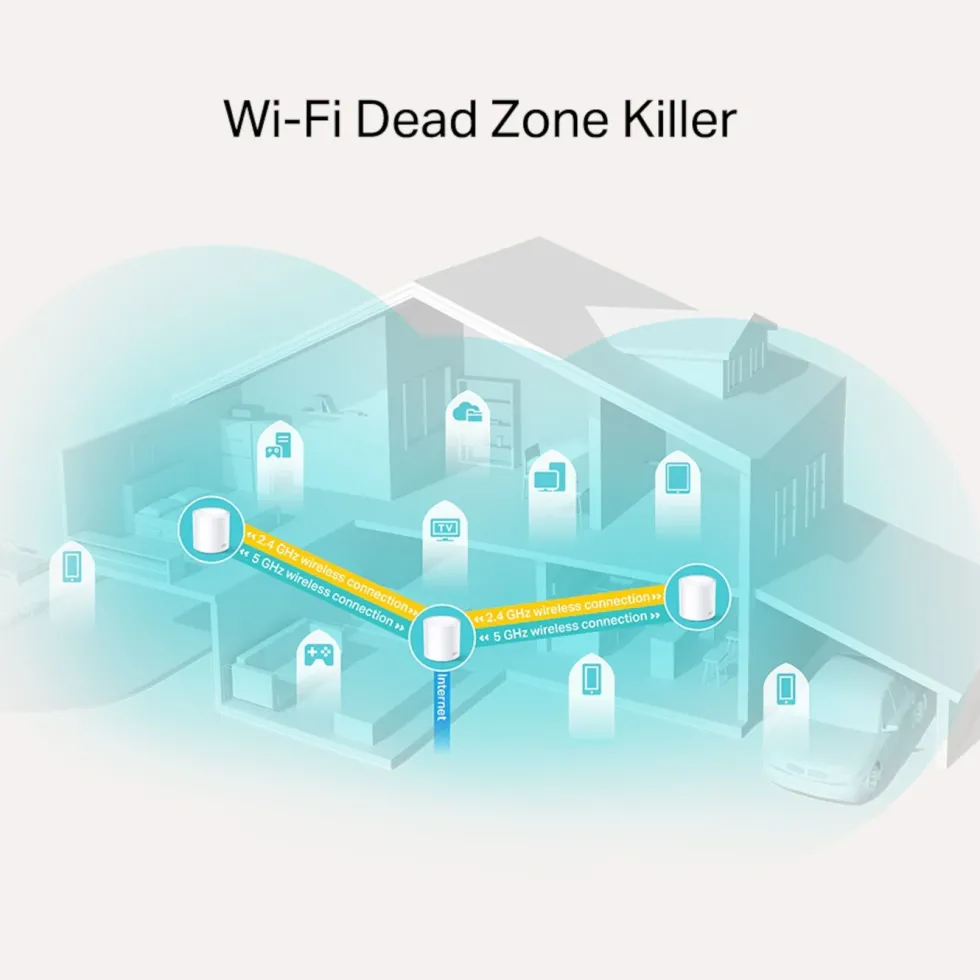 TP-Link Deco X20 Mesh-system AX1800 3-pack