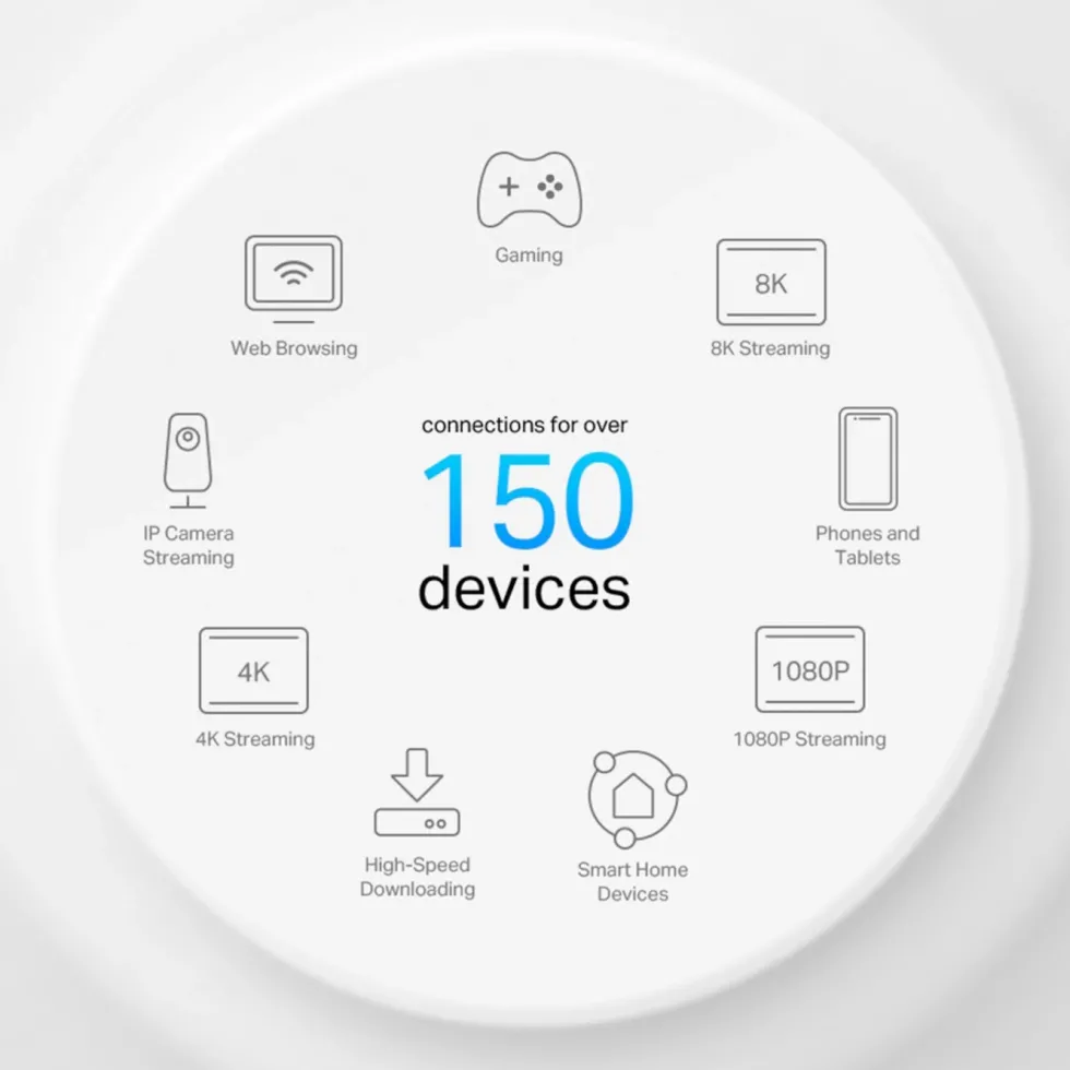 TP-Link Deco X50-PoE AX3000 3-pack