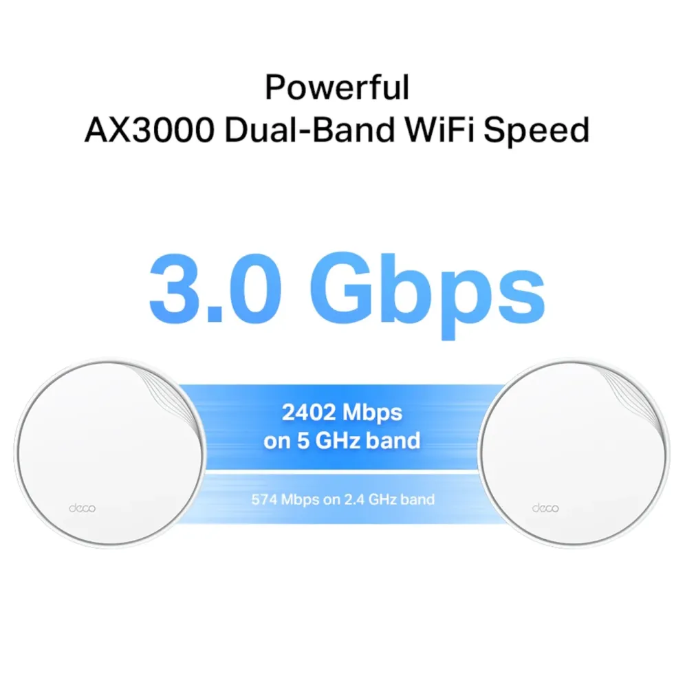TP-Link Deco X50-PoE AX3000 3-pack