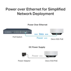 TP-Link Deco X50-PoE AX3000 3-pack