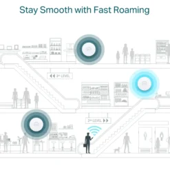 TP-Link Omada EAP610 Wifi 6 Roaming-accesspunkt AX1800